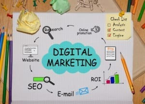 digital online marketing