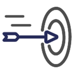 Target Marketing Campaign iCon